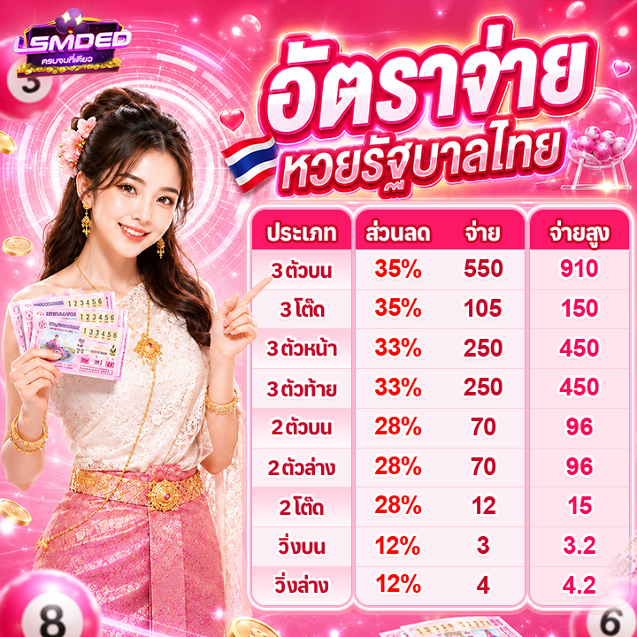 อัตราจ่ายหวยรัฐบาลไทย